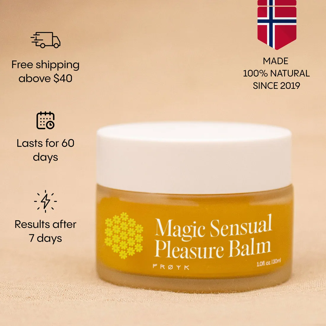 Vásárló eredményei a FJORA Organics Érzéki intim balzsam használata után