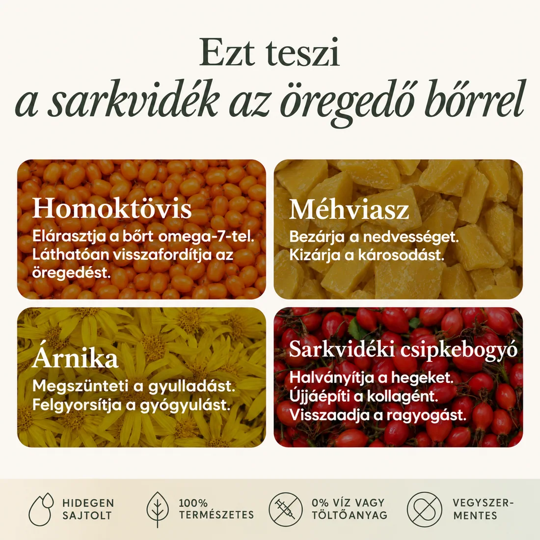 FJORA Organics teljes bőrápoló rendszer érett bőrre – homoktövis, méhviasz, árnika és sarkvidéki csipkebogyó